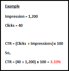 CTR