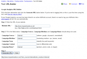 Using Google's Custom URL Builder for Internal Tracking