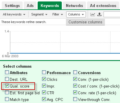 Customising columns to show quality score