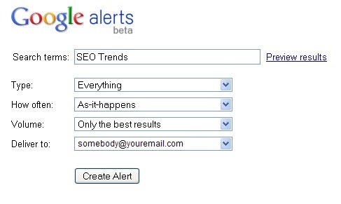 Google Alerts Example
