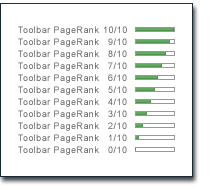 Page Rank