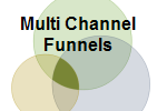 multi channel funnels