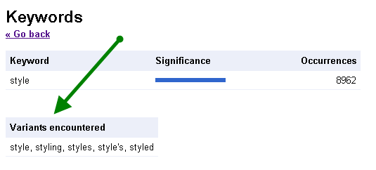 keyword variants - google webmaster tools