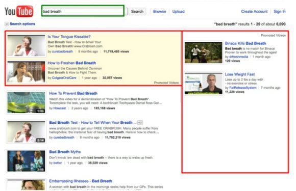 YouTube Promoted Videos