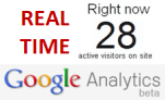 real time google analytics