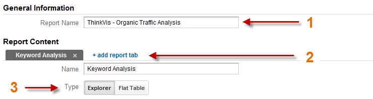 google analytics custom report - 1-3