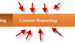 google analytics custom report - front image