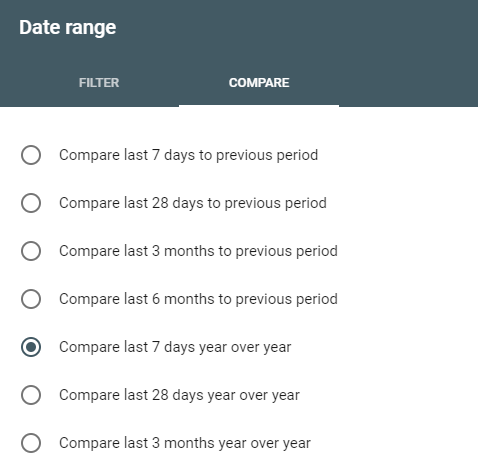 GSC Performance Date Range