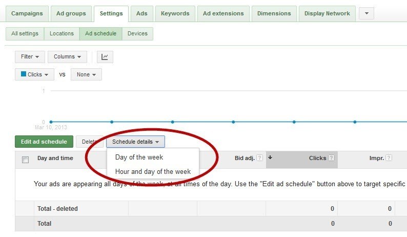 ad scheduling shortcut in adwords