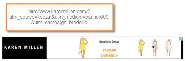 Karen Millen UTM URL Example