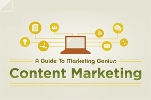 Content Marketing Genius