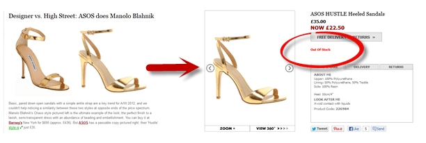 Image Search Optimisation for eCommerce