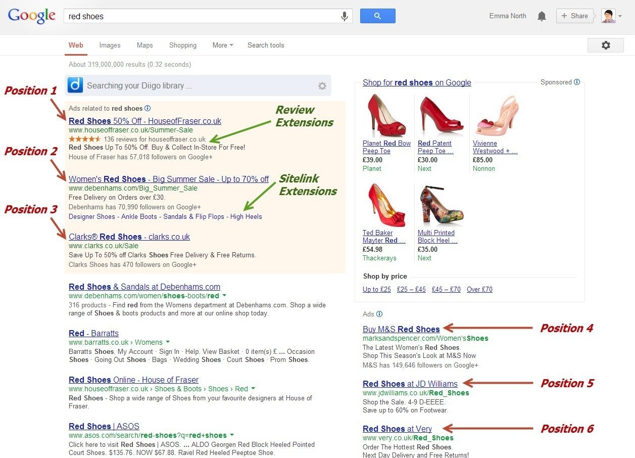 AdWords Search Results Example