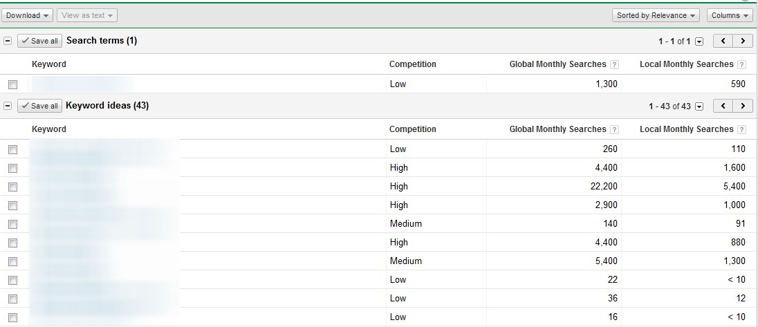 AdWords KeyWord Planner 4