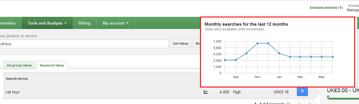 AdWords KeyWord Planner 5