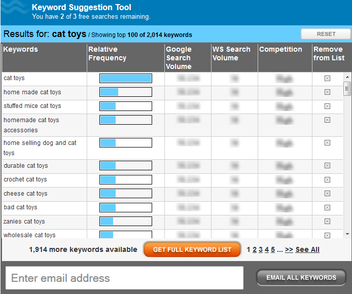 WordStream Review 2