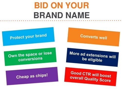 Bid on Brand Name