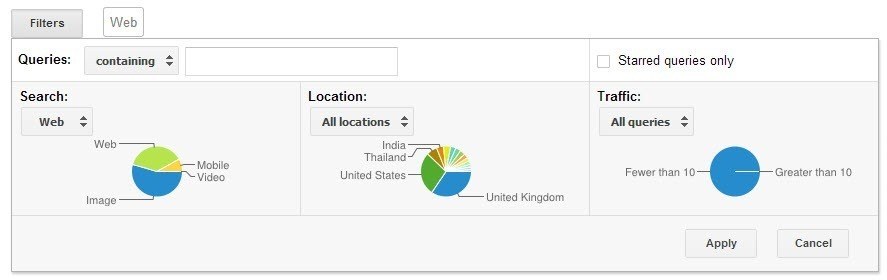 Search Query Report Filters in Google Webmaster Tools