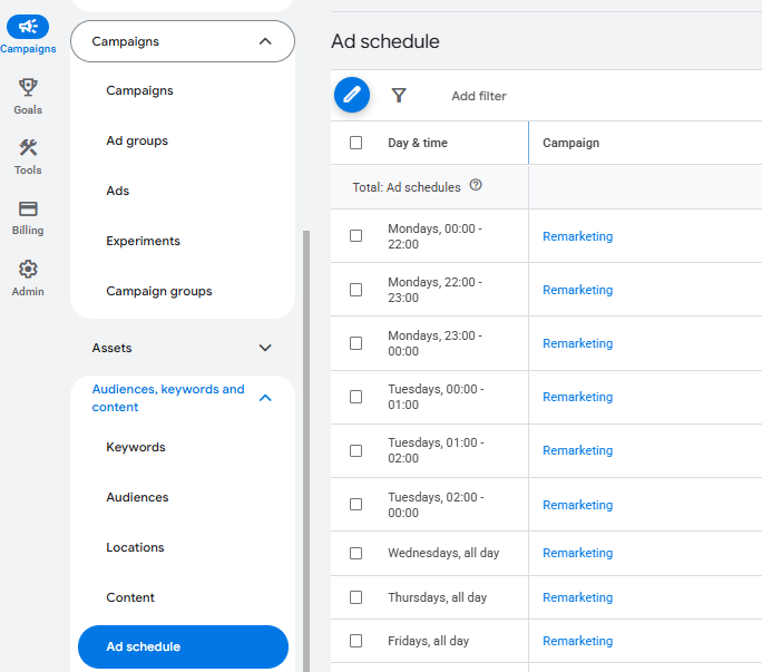 Google ads ad scheduling report screenshot