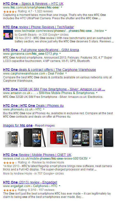 HTC One Reviews in Google Search Results