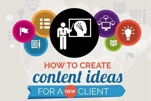 Client Content Ideas