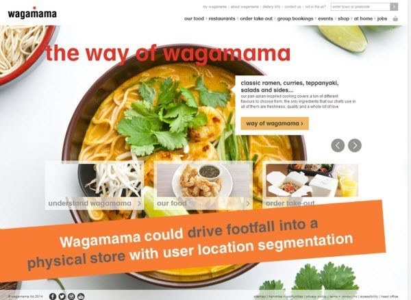 Wagamama