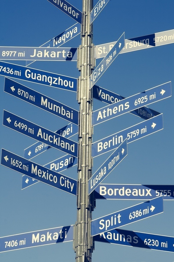 Directional Mileage Sign For World Cities