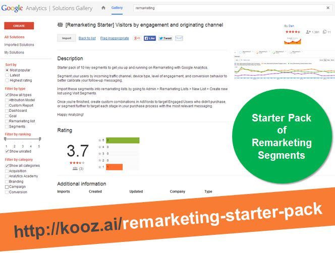 Remarketing Starter Pack