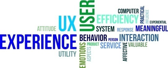 User Experience Wordcloud