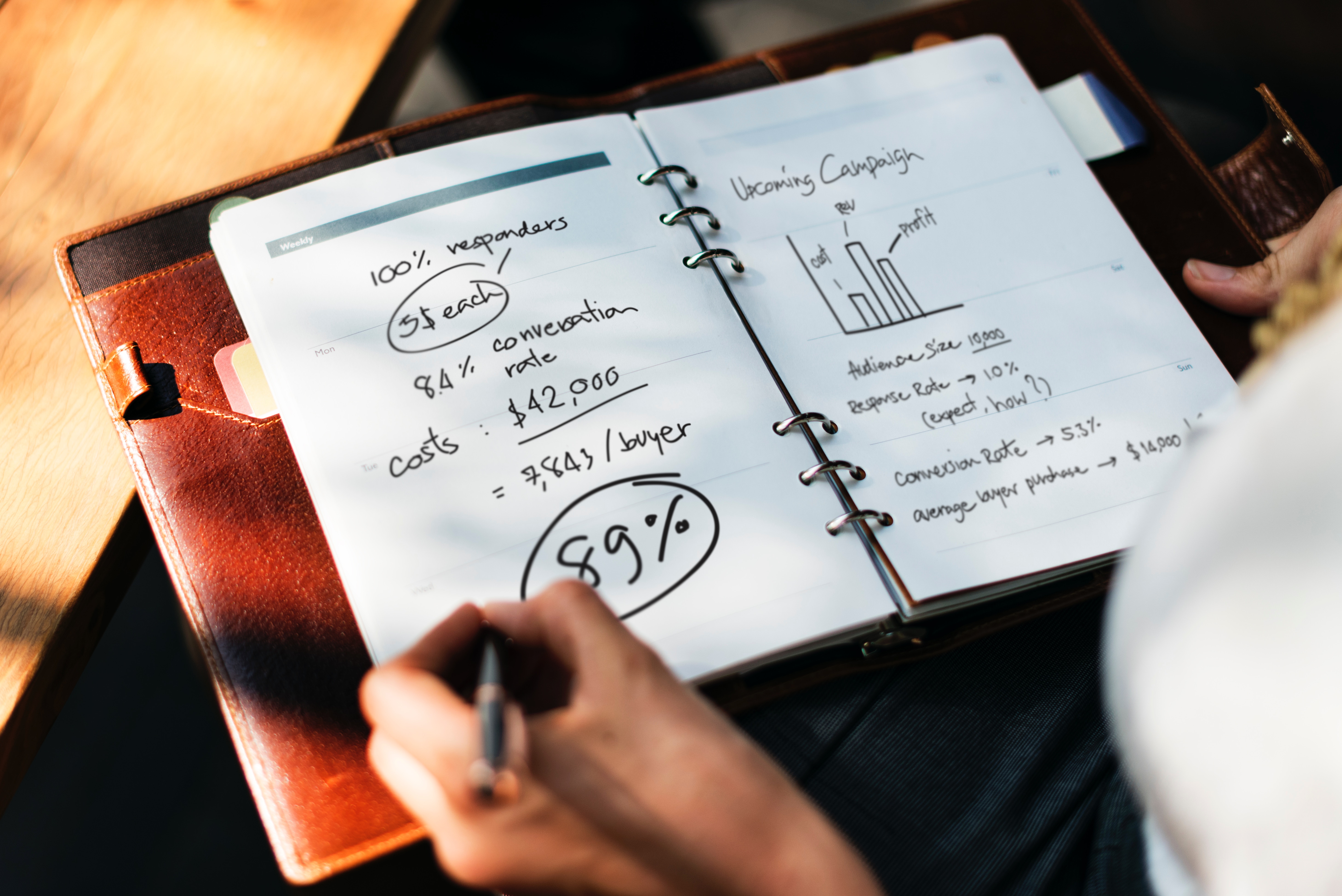 above the line marketing pdf