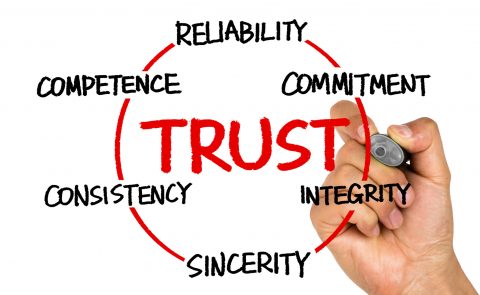 6 Essential Trust Signals For Your Website To Follow