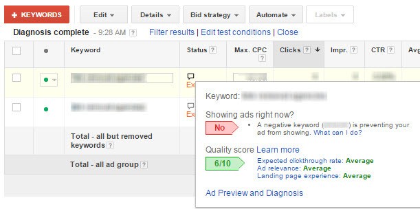 Negative keyword conflict