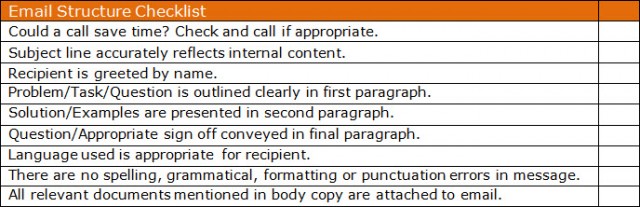 Email Structure Checklist