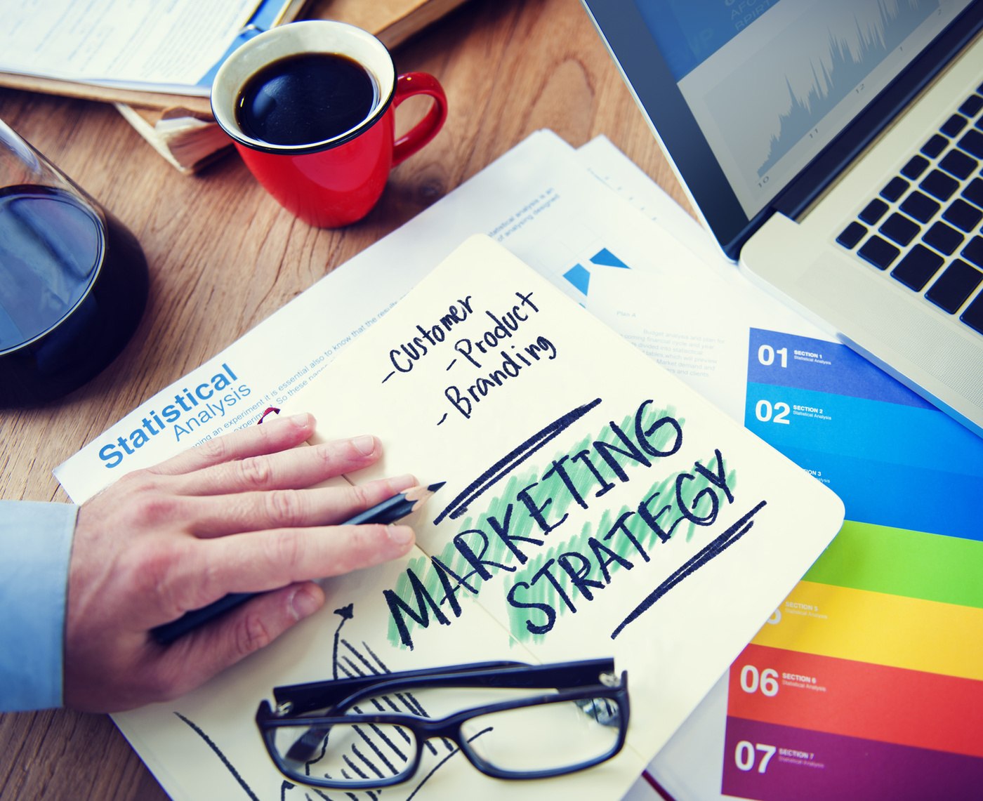 How To Create A Successful Content Marketing Strategy