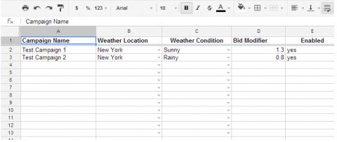 Bid By Weather