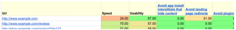 Mobile Page Speed
