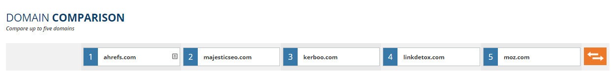 The Ultimate Guide To Ahrefs - Domain Comparison 5 examples