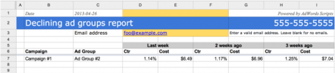 AdWords Script