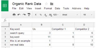 AdWords Script