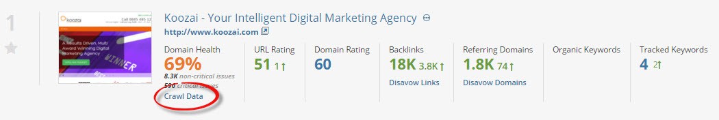 Ahrefs Koozai Crawl Report Link