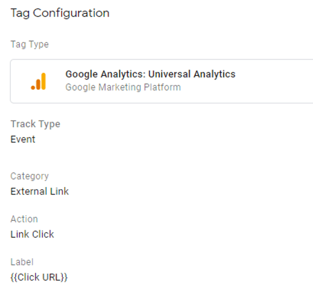 How To Track Clicks On A Link In Google Analytics | Koozai
