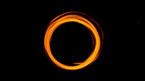 Completing the Circle – Where Do Your Sales & Profits Come From?