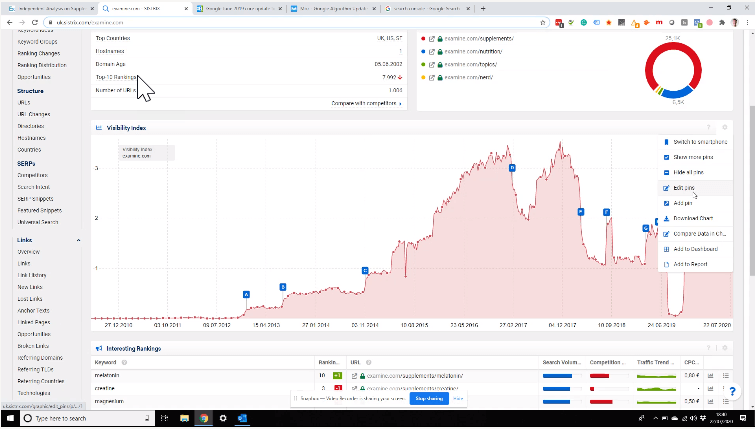 Quick Checks You Can Do If You Think You've Been Hit By A Google Algorithm Update