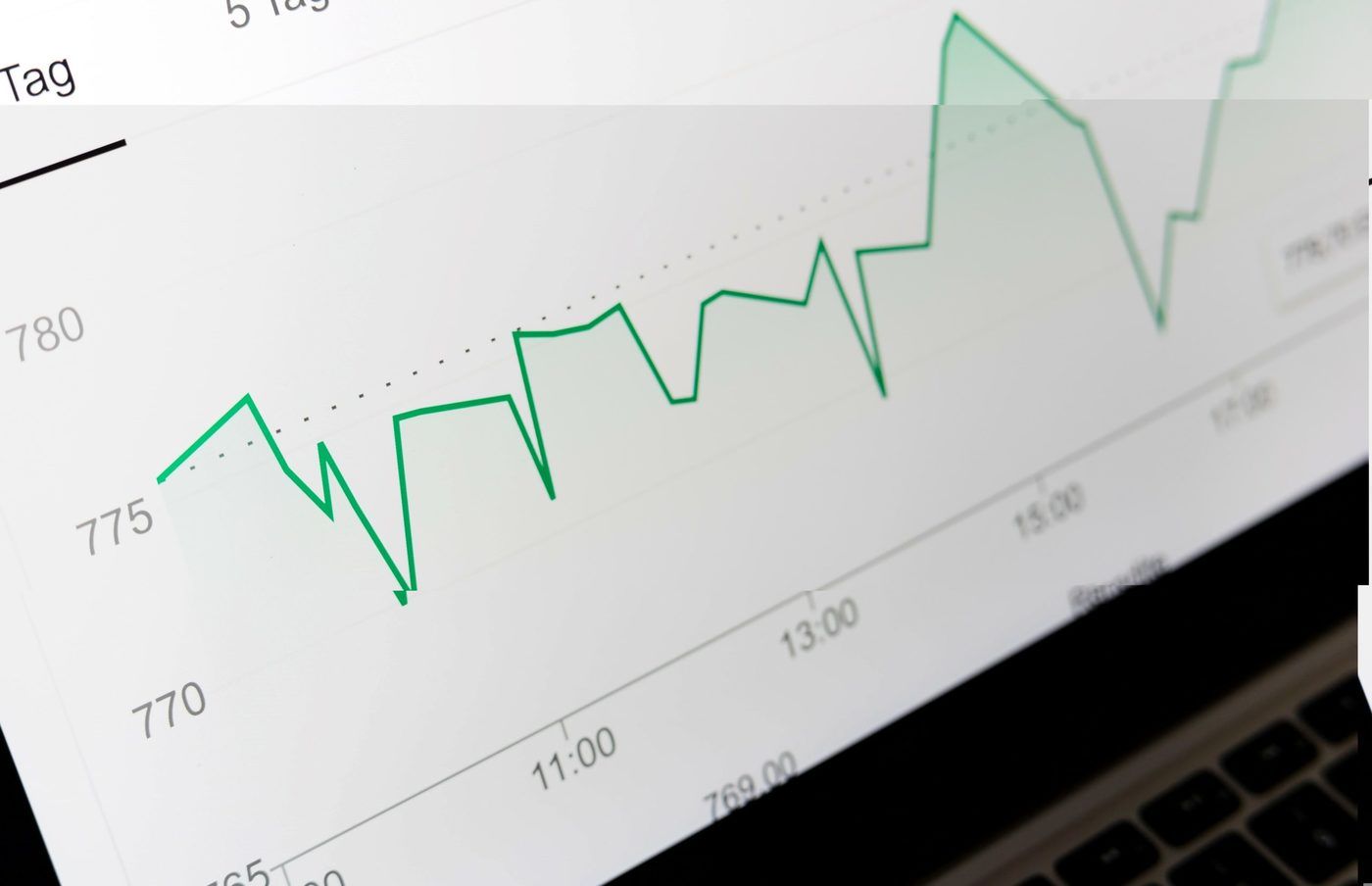Search Trends Report – April 2025 Update