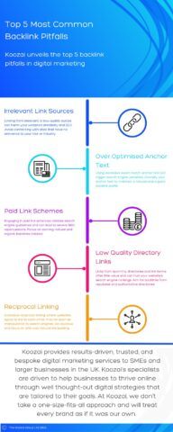 backlink pitfalls to avoid infographic