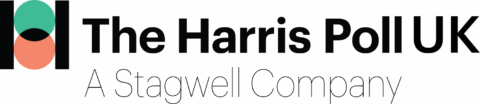 Harris Poll UK