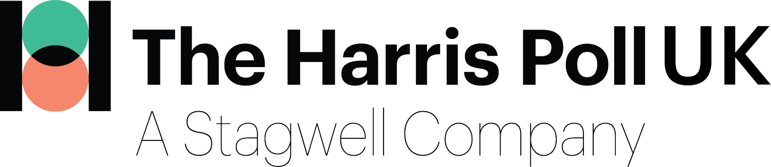 Harris Poll UK logo
